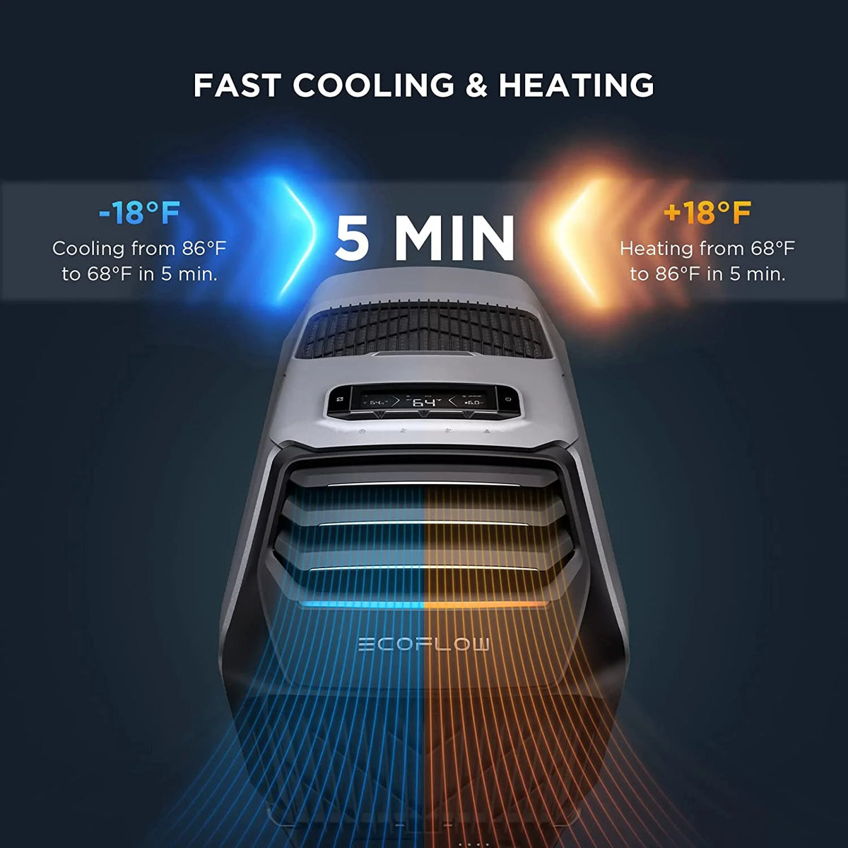 EF EcoFlow WAVE 3 Portable Air Conditioner, 1800W/6100 BTU Cooling and 2000W/6800 BTU Heating, 1000W Fast Charging in 75 mins, 8H Wireless Running, APP Control, for Camping, Vanlife, RVs