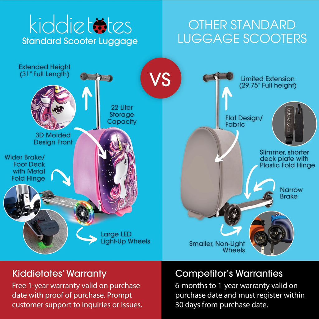 Kiddietotes Kid's Hard Shell Scooter Ride On Suitcase, Pink