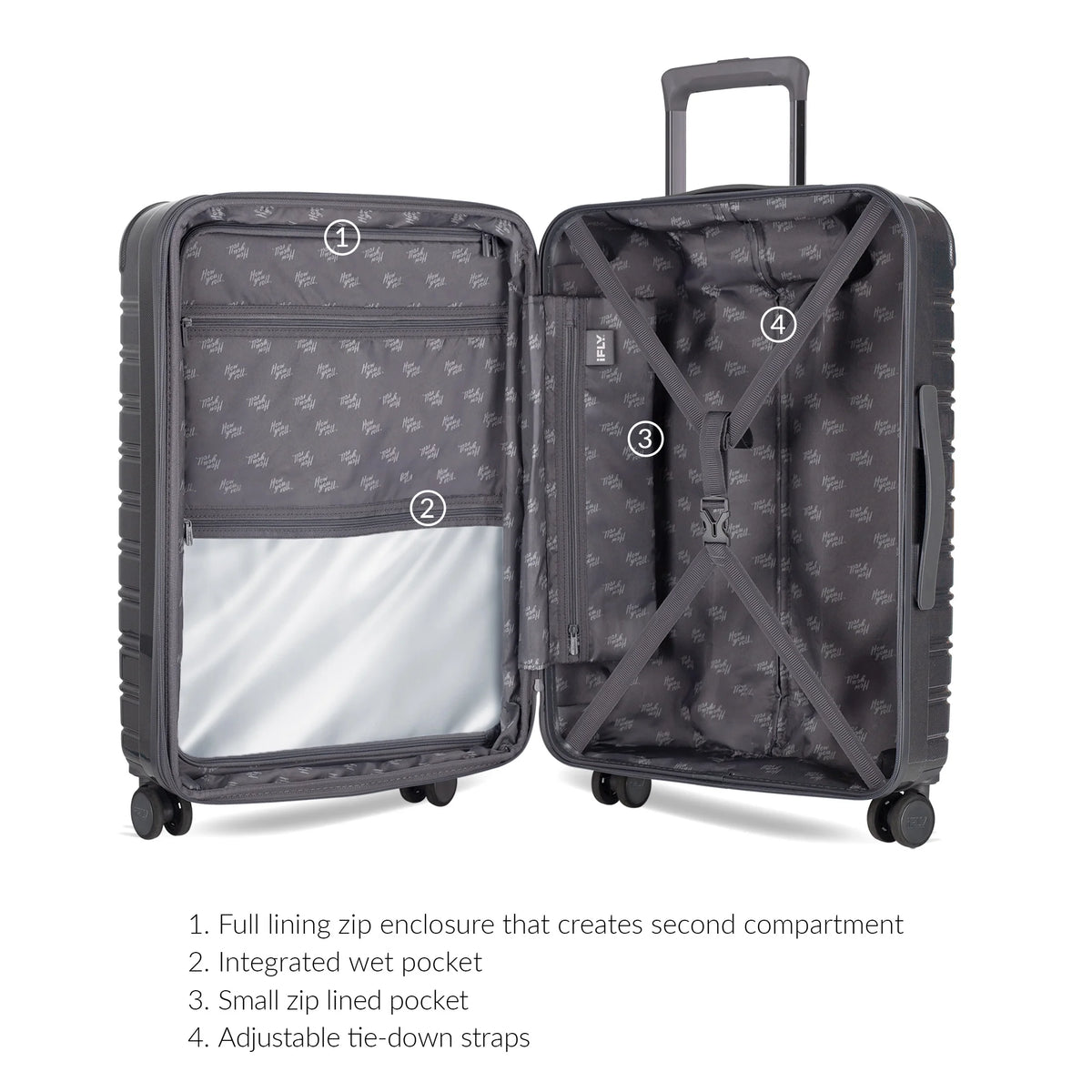 iFLY Hardside Fibertech 3.0 2 Piece Set, 20" Carry-on and 28" Checked Luggage, Gadget Gray