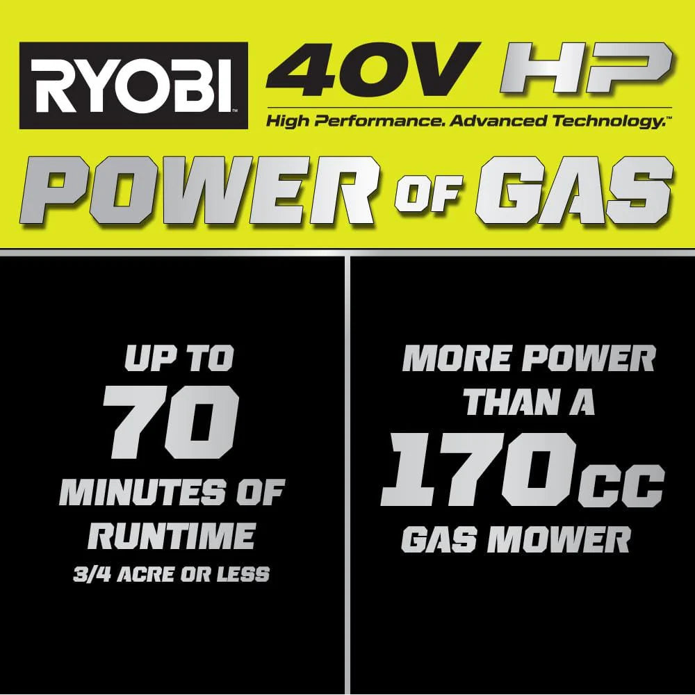 Ryobi 40V HP Brushless 21-in Self-Propelled AWD Lawn Mower – Whisper Series – Includes (2) 6.0Ah Batteries and Charger