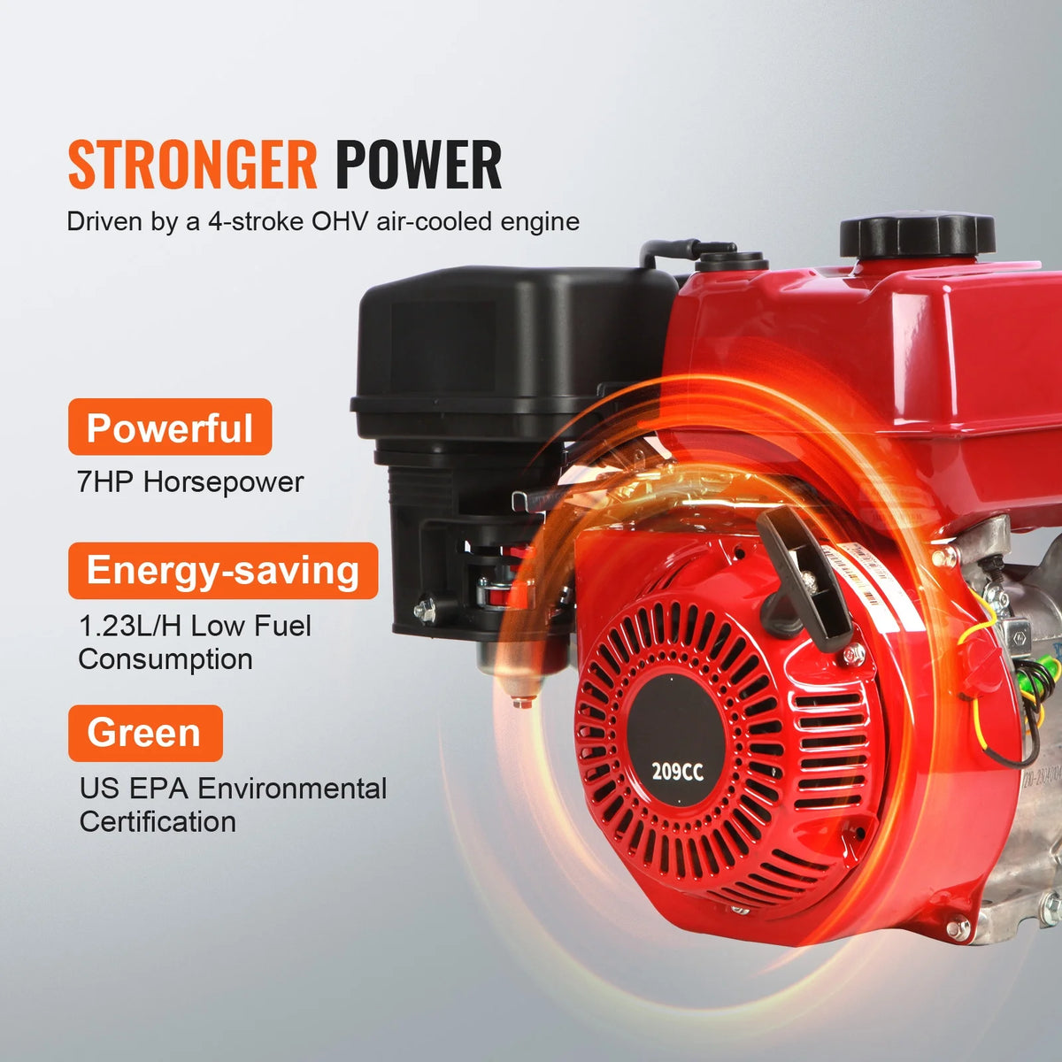 BENTISM 3" 7HP 4-Stroke Gasoline Engine Water Pump Gas Powered Water Transfer Pump