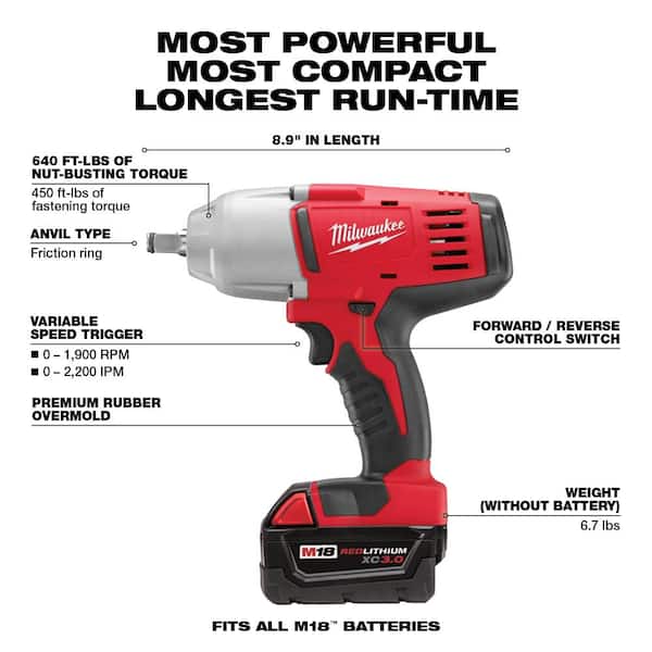 M18 18V Lithium-Ion Cordless Combo Kit (8-Tool) with Titanium Drill Bit Set (23-Piece)