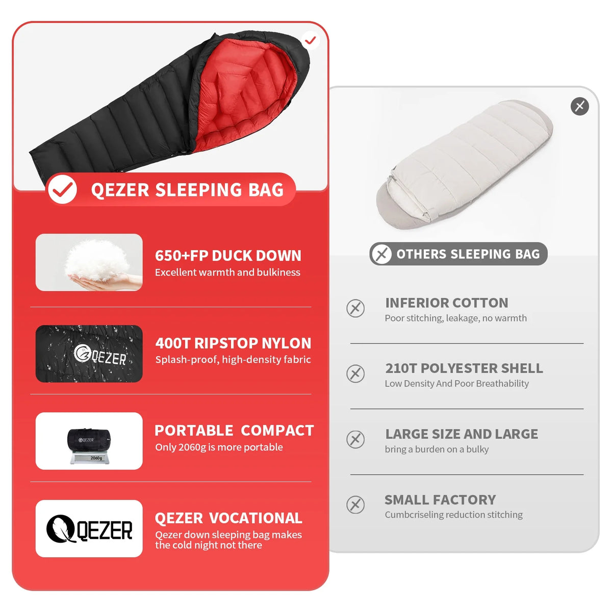 QEZER Ultralight Down Sleeping Bag for Adults, 650FP, 860g, 3-Season Compact for Backpacking & Camping, 36��F-46��F