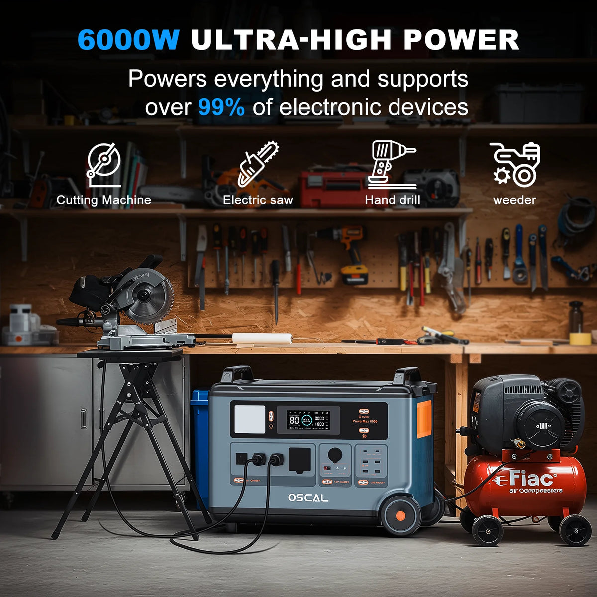 OSCAL P6000 Solar Generator with 4��400W Solar Panels, 6000W 120V/240V Dual Voltage Power Station, 3600Wh LiFePO4 Battery (Expandable to 57.6kWh), 2200W Fast Charging, Home Backup & RV Use