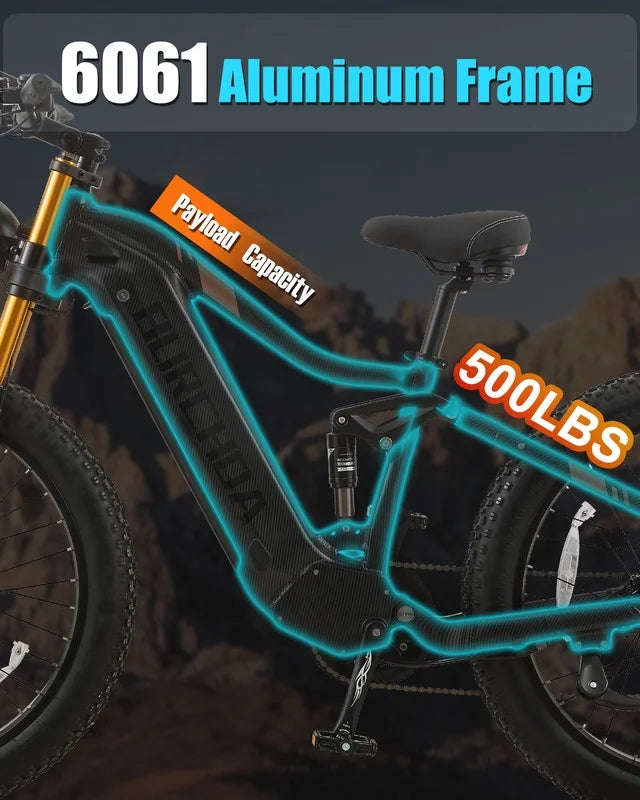 Dual Motors AWD 2000W Electric Bike for Adult 26'', UL2849 48V 30AH Removable Battery E-mountain bike 4.0 Fat Tire up to 35MPH&120Miles Long Range Off-road Ebike Beach Dual Hydraulic&Brakes E-Bicycle