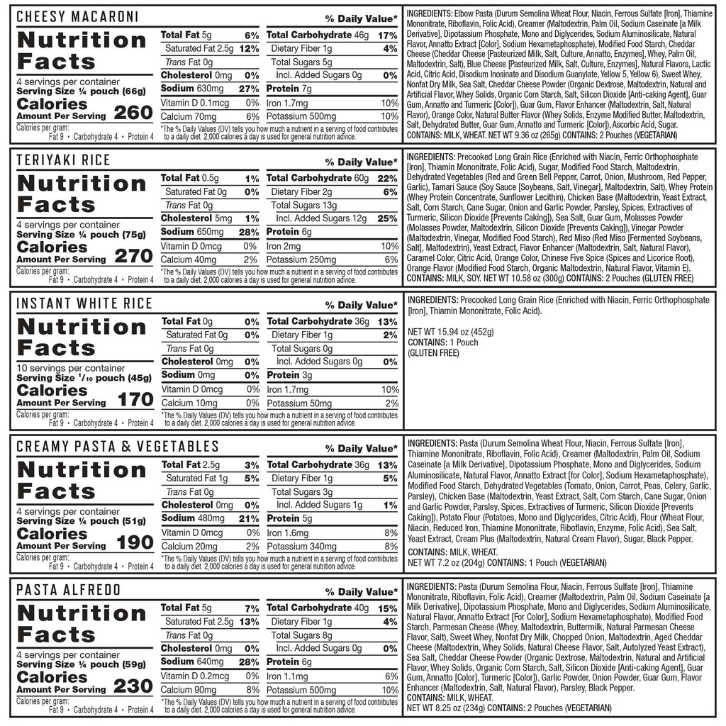 ReadyWise 150 Serving Emergency Food Bucket (150 Total Servings)