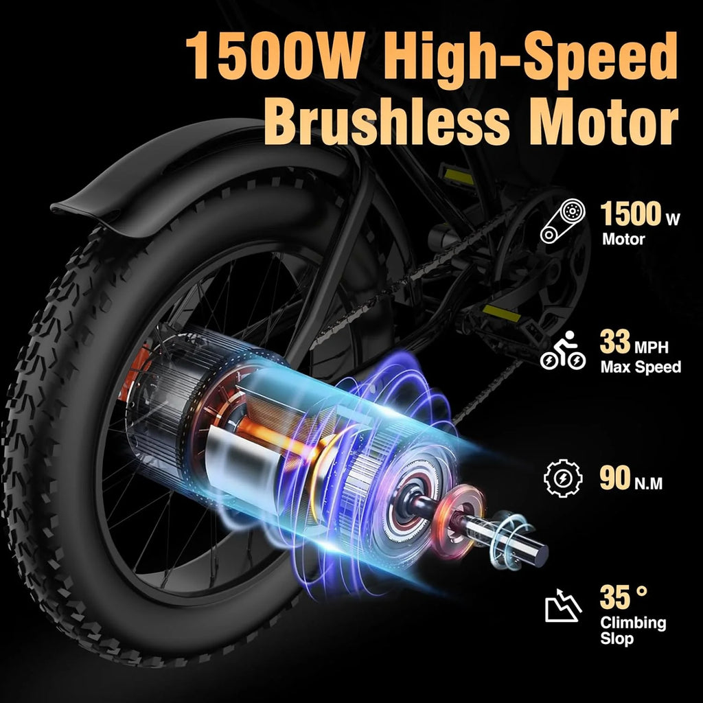 Ridstar 1500W Electric Bike for Adults,33MPH 48V 20Ah Electric Bicycle ,20" Fat Tire Full Suspension Mountain Bike UL2849