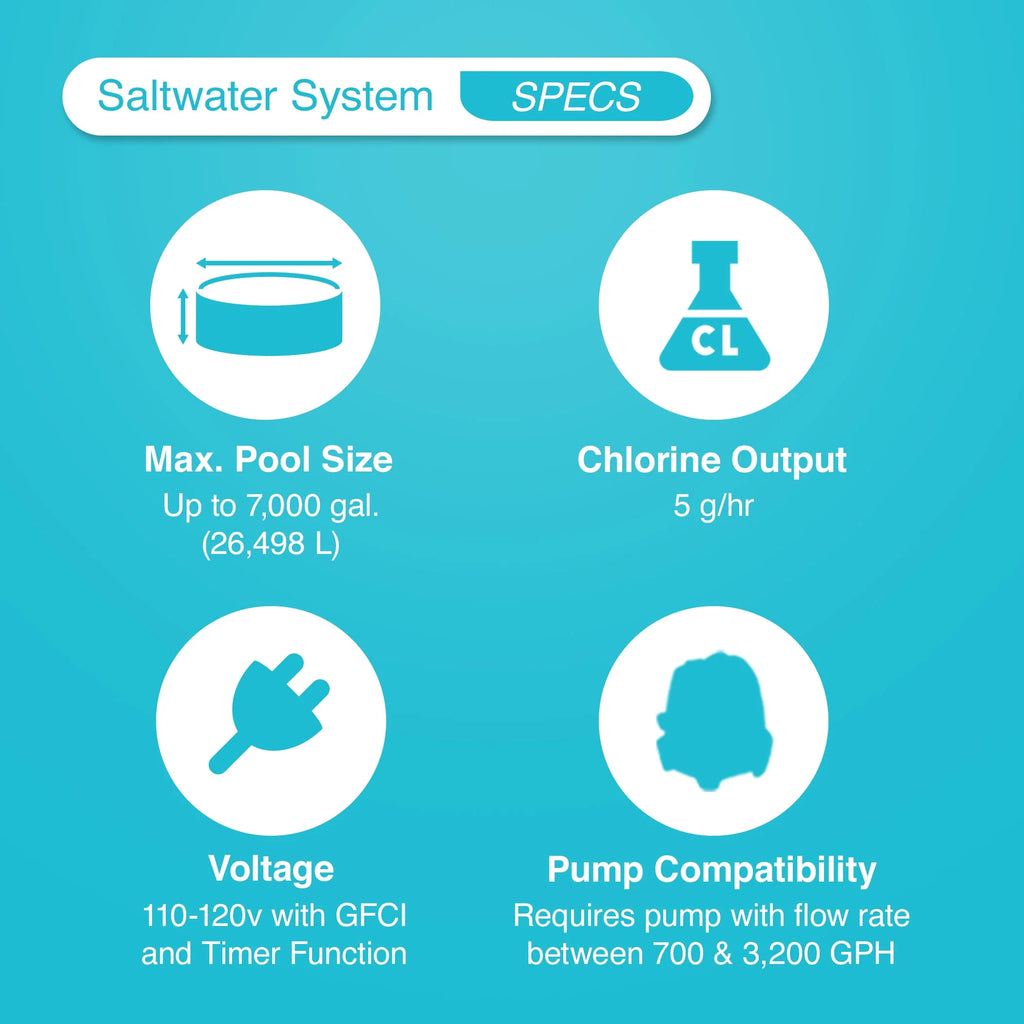 Intex 26661EG Krystal Clear Pool Small and Sleek Saltwater System, 110-120V