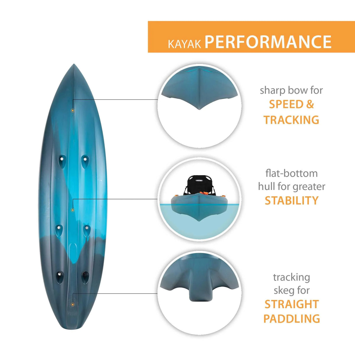 Lifetime Tamarack Pro 123 inch Sit-on-Top Kayak, Eclipse Fusion (91058)