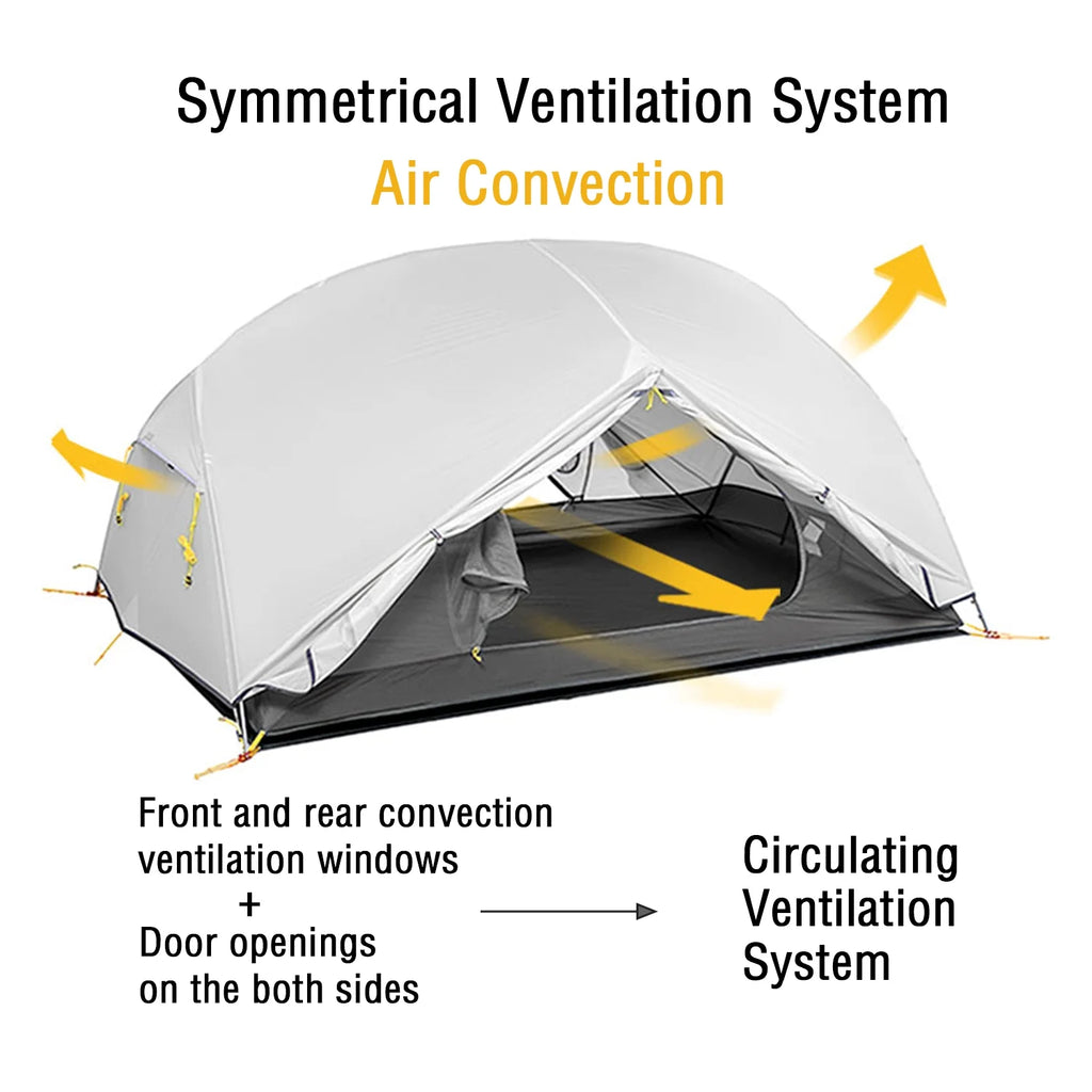 Naturehike Mongar Backpacking Camping Tent 2 Person Lightweight Waterproof with Footprint