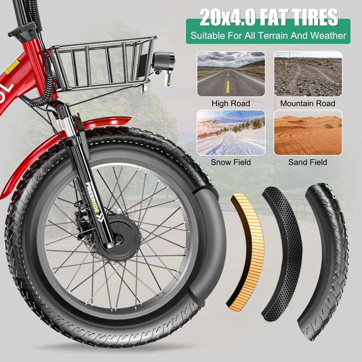 20" x 4" Fat Tire Electric Tricycle for Adult, 7 Speeds Electric Trike 48V 500W Motorized Tricycle , Electric Three Wheels Bicycle for Senior, Aluminum Frame & Rear Basket ,16mph
