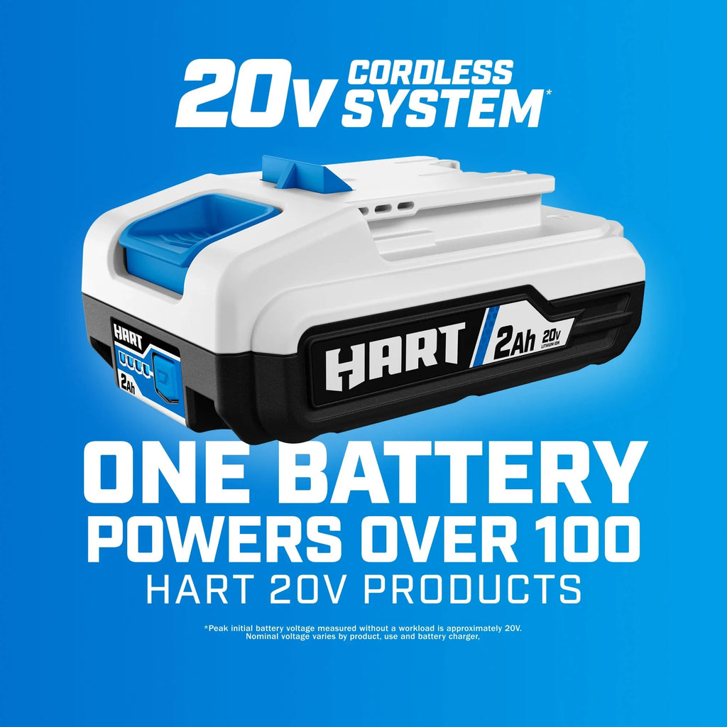 HART 20V 1000-Watt Max Automotive Power Inverter Kit, (1) 2.0Ah Lithium-Ion Battery