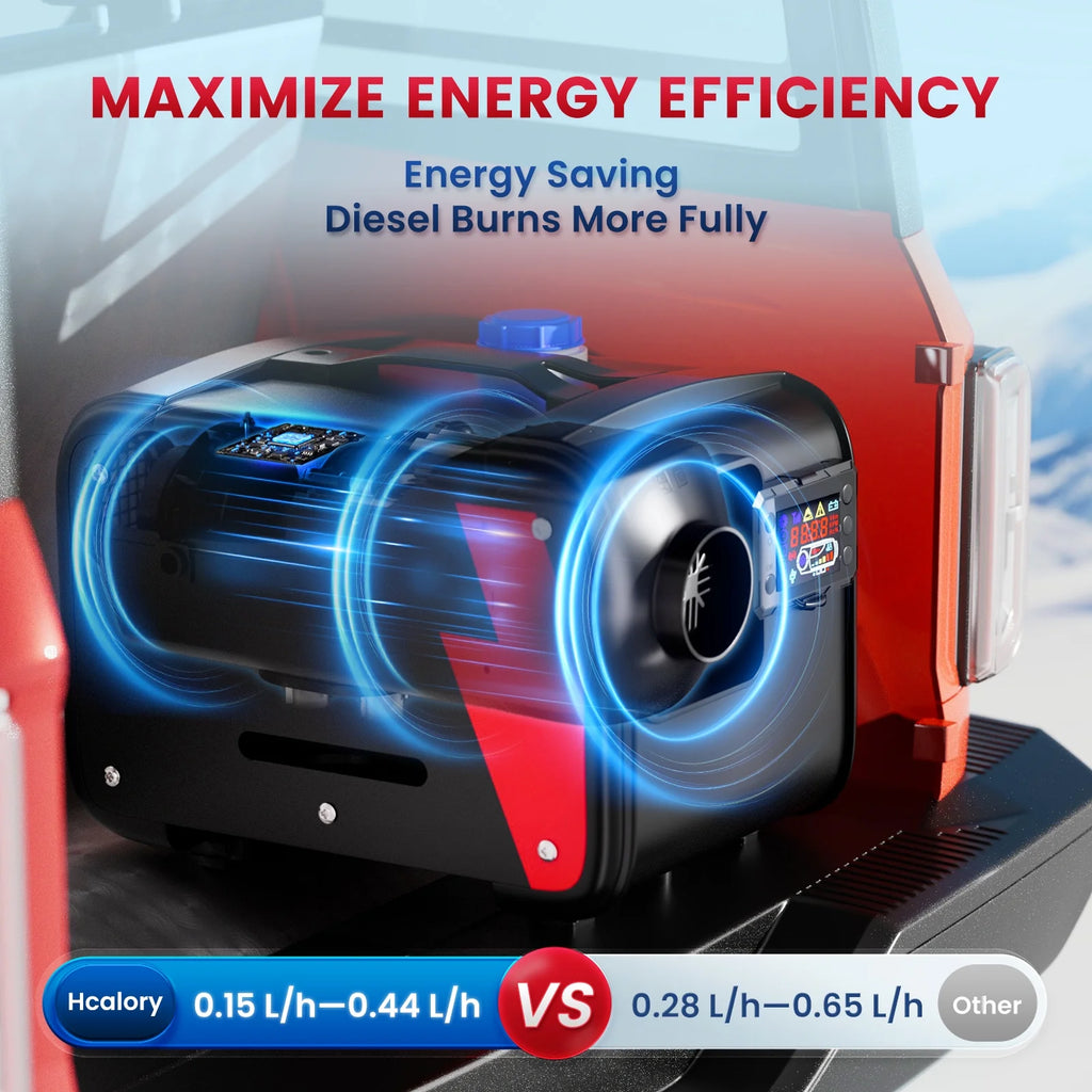 Hcalory Diesel Air Heater 8KW All in one Adjustable Parking Heater, 12V Thermostat with LCD Monitor,Parking Diesel Heaters 110V AC & 12V 24V DC for Car,RV,Truck,Boat,Motorhome
