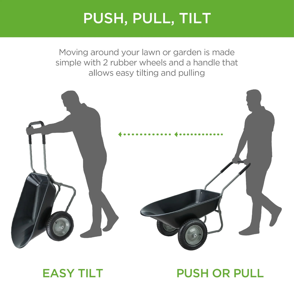 Best Choice Products Dual-Wheel Home Wheelbarrow Yard Garden Cart for Lawn, Construction - Green