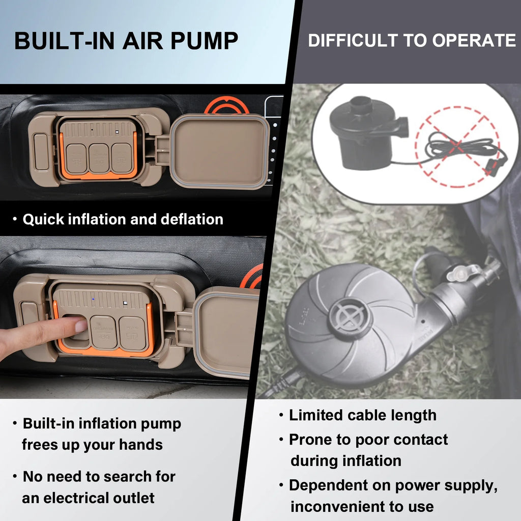 Coverado Car Air Mattress Custom Tesla Model Y 2021-2024, Inflatable Outdoor Camping Air Bed with Car Air Pump, Gray Thickened Flocking Air Bed