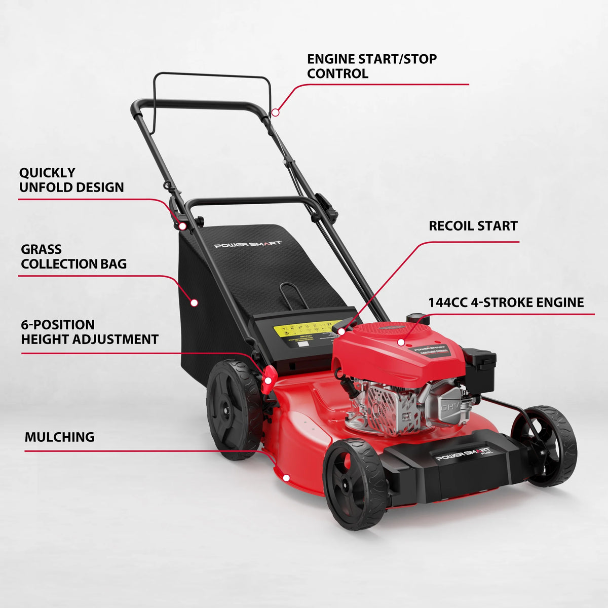 PowerSmart 21" 144CC Push Lawn Mower, with Six Cutting Heights