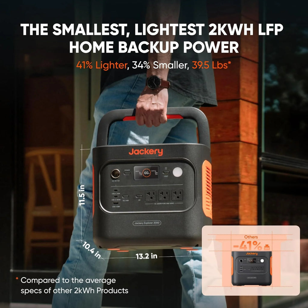 Jackery Explorer 2000 v2 Power Station and 100W Solar Panels, 2033Wh LiFePO4 Home Backup Battery, 2190W Solar Generator, USB-C PD 100W Fast Charging for Emergencies, Power Outages, Camping