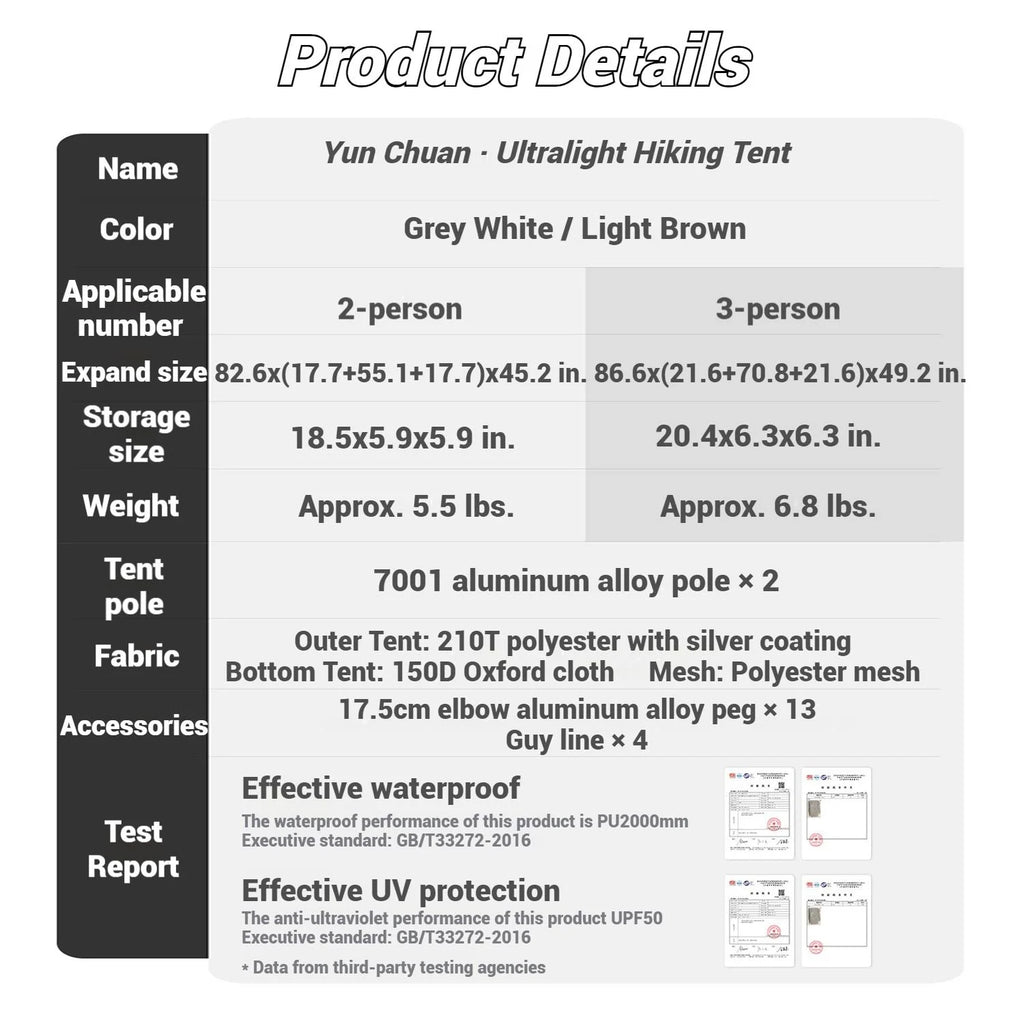Naturehike, Ultralight Hiking Tent, Portable Camping Tent with Two Doors, Waterproof and Wind-resistant Dome Tent, UV Protection Backpacking Tent