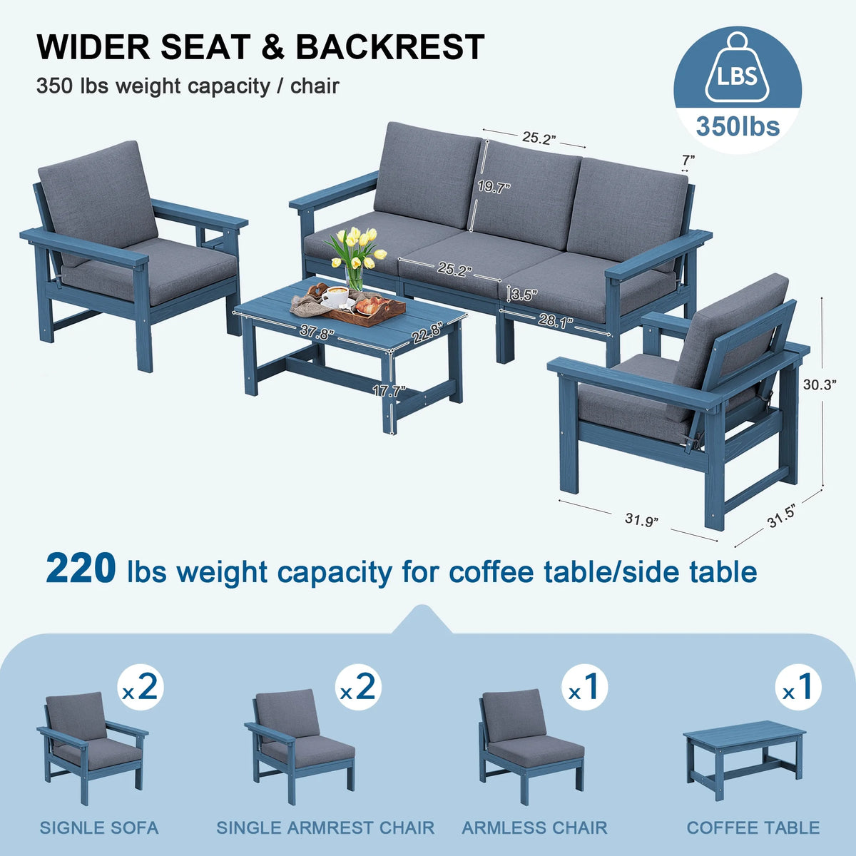SERWALL Outdoor Patio Furniture Set, 7-Piece HDPE Outdoor Sofa Set Patio Conversation Set, Black Frame with Beige Cushions