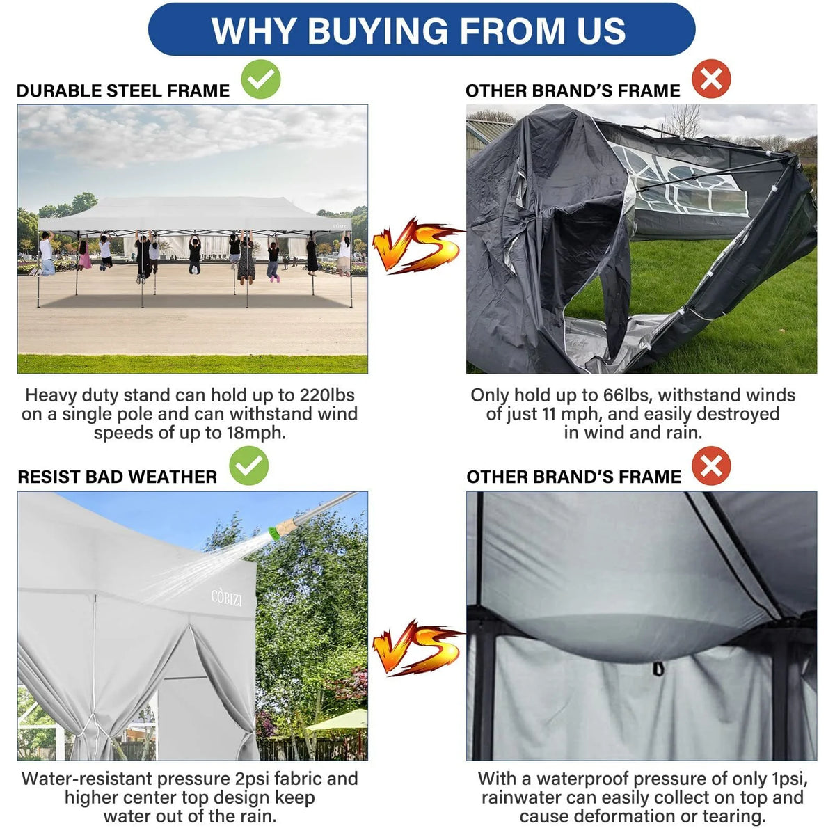 HOTEEL 10'x30' Canopy Heavy Duty Pop Up Canopy Tent Outdoor Gazebo Shelter Waterproof Instant Commercial Tent with 8 Removable Sidewalls & 8 Sandbags & Roller Bag,White