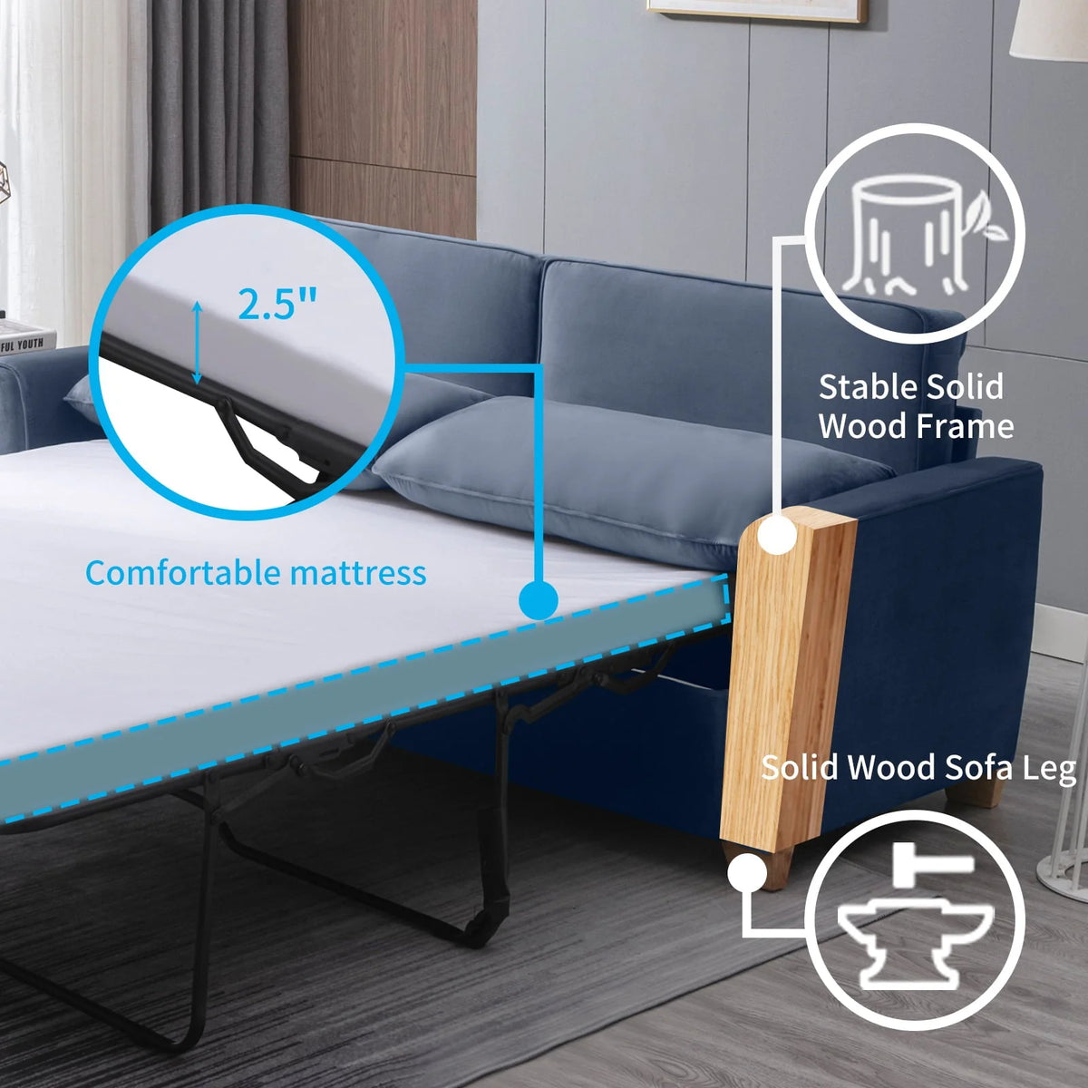 BALUS 2-in-1 Sofa Bed, Full Pull-out Sofa Bed, Sofa Bed with Foam  Mattress, Loveseat Sofa Bed for Living Room, Bedroom, Office, Small Space, Blue