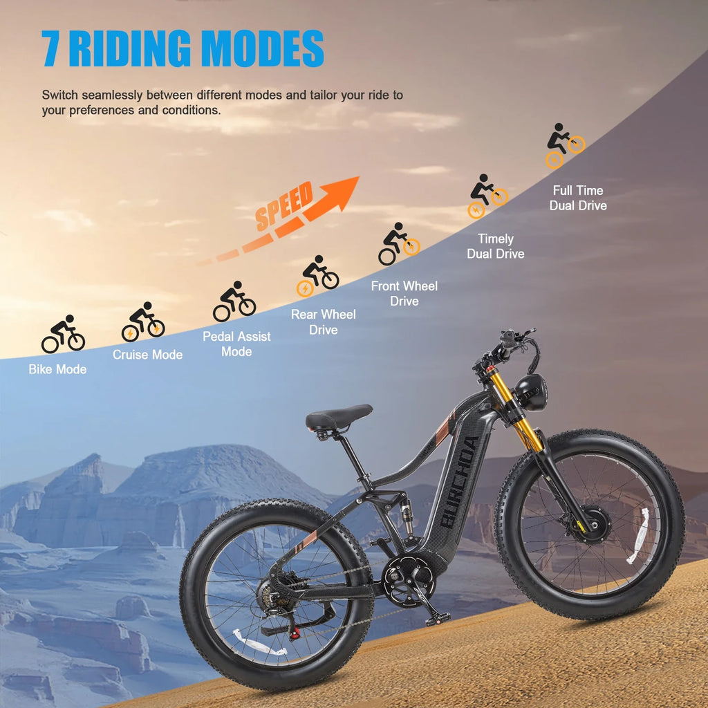 Dual Motors AWD 2000W Electric Bike for Adult 26'' UL2849 48V 30AH E-mountain bike 4.0 Fat Tire up to 35MPH&120Miles Long Range Off-road Ebike Dual Hydraulic Disc Brakes&Ful Suspension Electric Bicyc