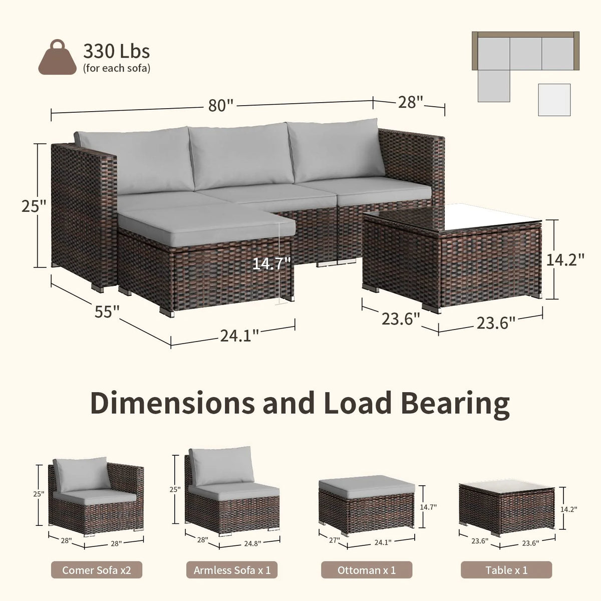 Patio Furniture Set Clearance, Lofka 5 Pieces Patio Conversation Set with Sofas and Tempered Glass Coffee Table for Outdoor Garden Gray