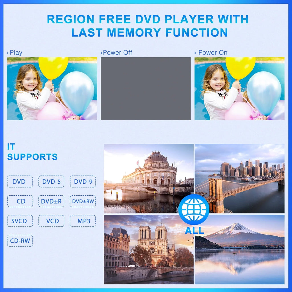 NAVISKAUTO 10.1" Portable DVD Player for Car with Headrest Mount Bracket HDMI Input Region Free Last Memory