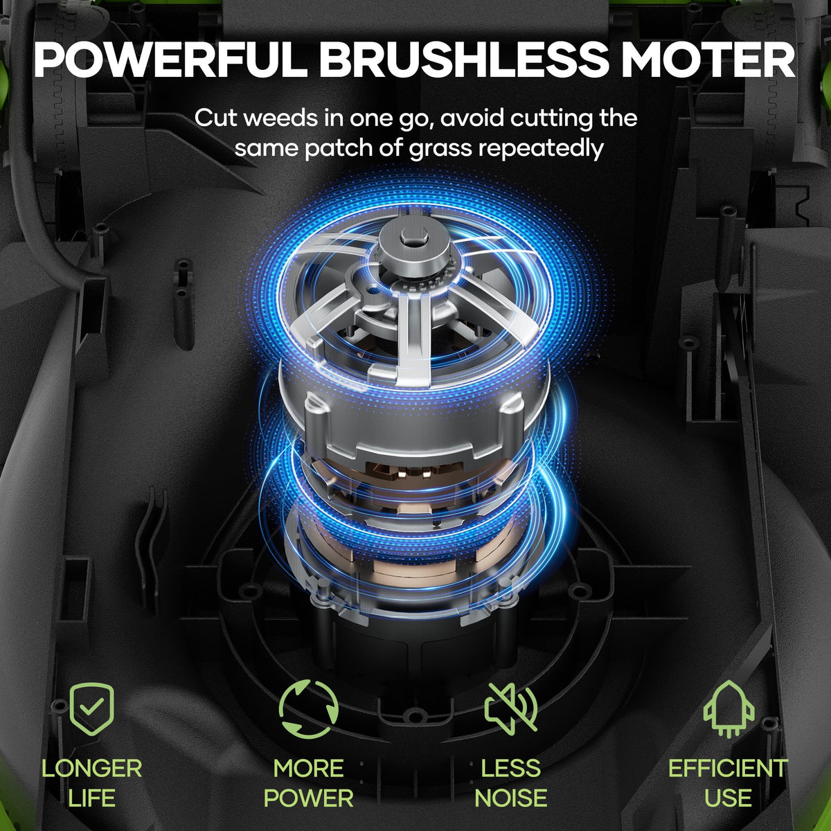 GASKY 20V 13" Cordless Lawn Mower, Electric Grass Cutter with Brushless Motor,4.0Ah Battery & Charger Included,5 Height Adjustment,Green
