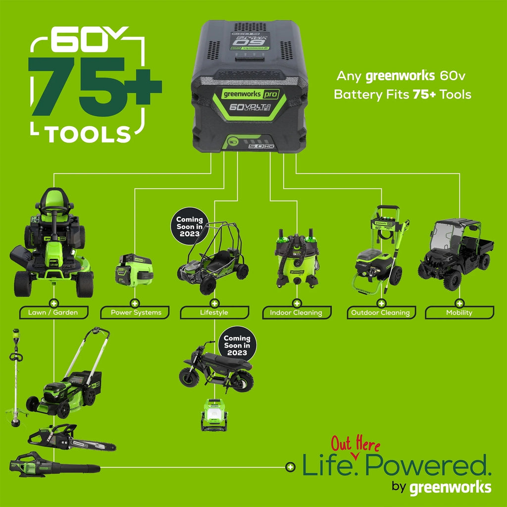 Greenworks 60V 610 CFM Cordless Brushless Leaf Blower with 2.5Ah Battery & Rapid Charger
