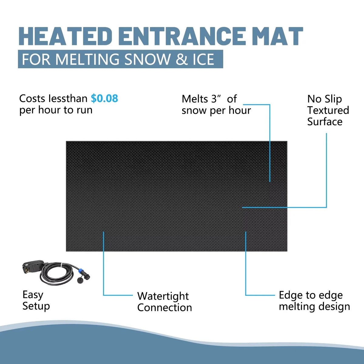 "NAIZEA Air Conditioner Fence, Pool Equipment Enclosure, Trash Can Enclosure, Metal Stake Wood Fence Panel 38"" W x 60"" H"