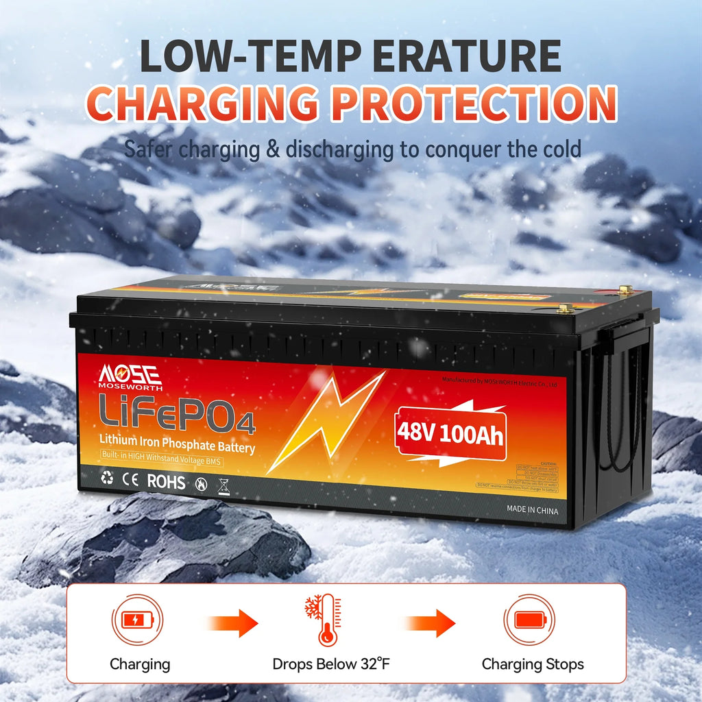 48V 100Ah Golf Carts LiFePO4 Battery,200A BMS,MOSEWORTH Lithium Batteries  with Charger,for RV,Solar,Trolling Motor,Marine,15000+Deep Cycles,2C Rate Discharging