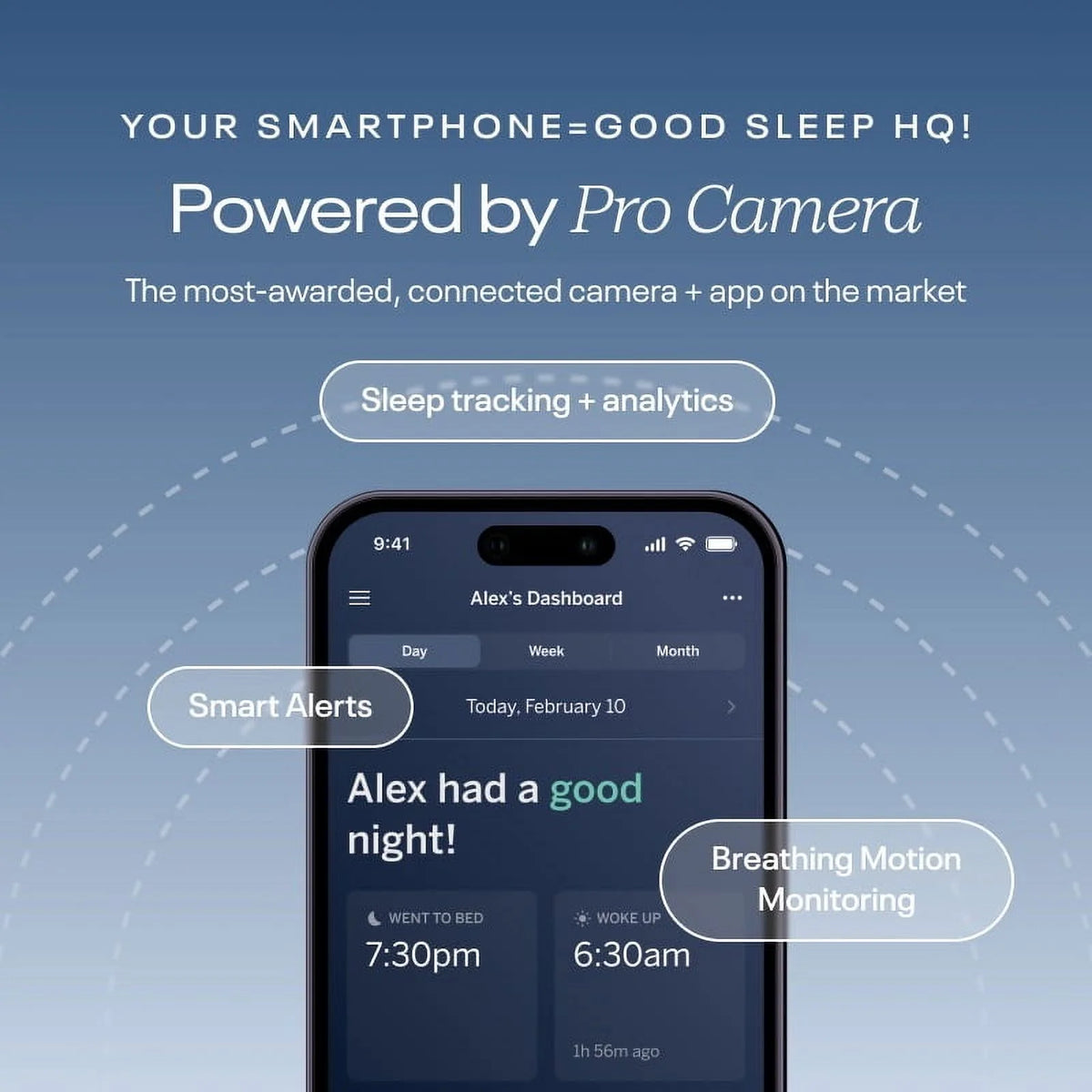 Nanit Superior Sleep Set - Includes Newborn Baby Essentials: Nanit Pro Camera with Wall Mount, Nanit Travel Stand, and The Sound + Light Audio Monitoring Machine & Baby Night Light