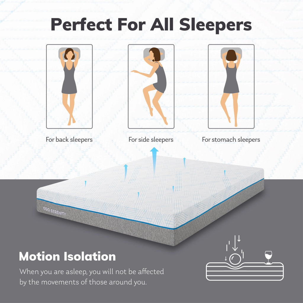 MLILY Queen Mattress, Gel Memory Foam 10" Mattress in a Box, Ego Serenity