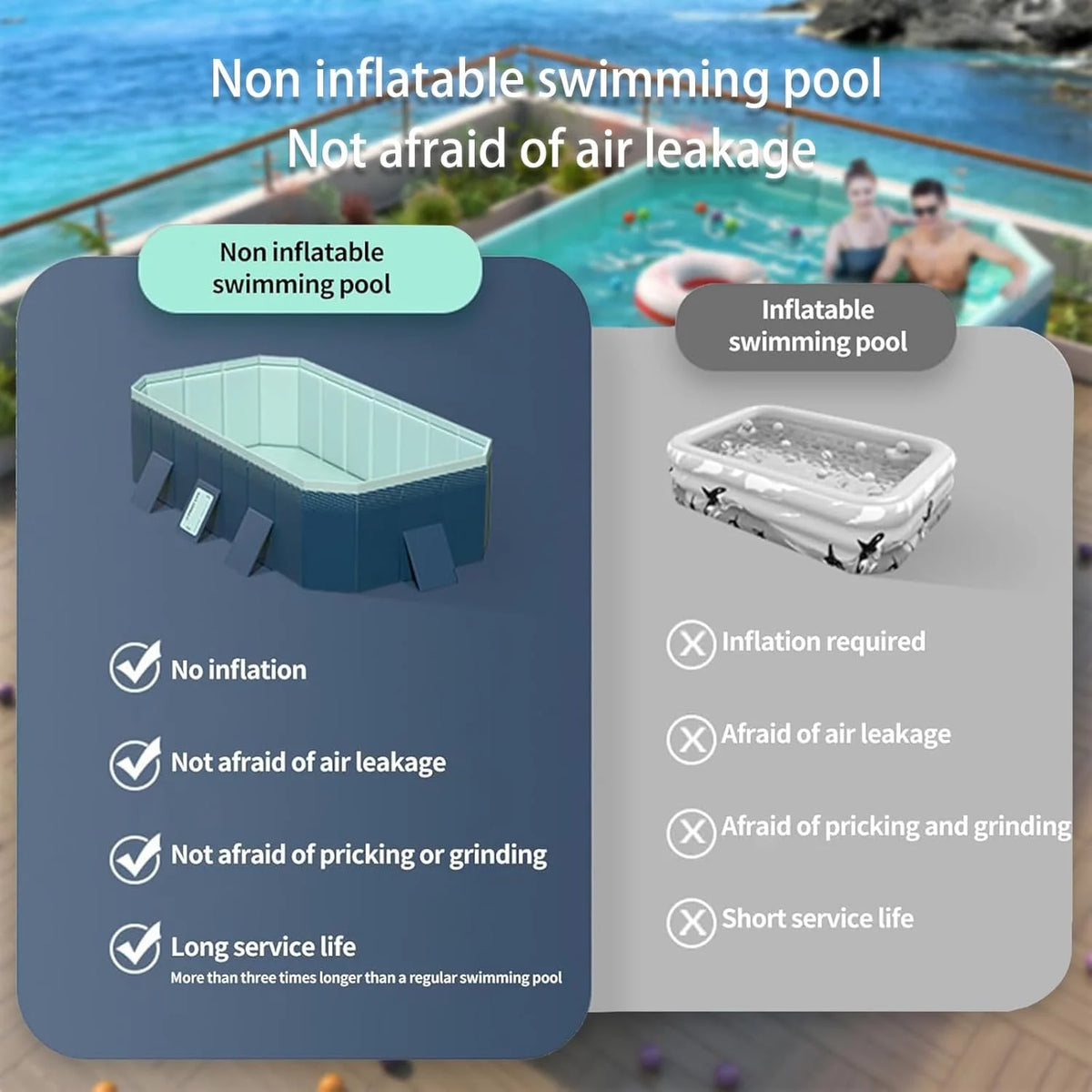 Foldable Large Rectangular Family Swimming Pool, Non-Inflatable, Easy Set-up, Suitable for Adults, Kids and Pet Dogs��Ideal for Outdoor, Backyard