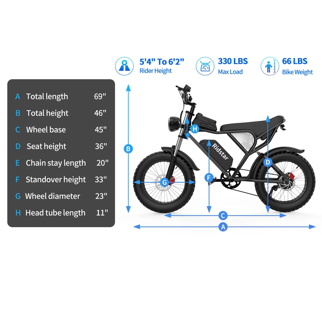 Ridstar Electric Bike for Adults Q20,1200W 30MPH,48V 15.6Ah Electric Bicycle,7 Speed Full Suspension Mountain Bike UL2849