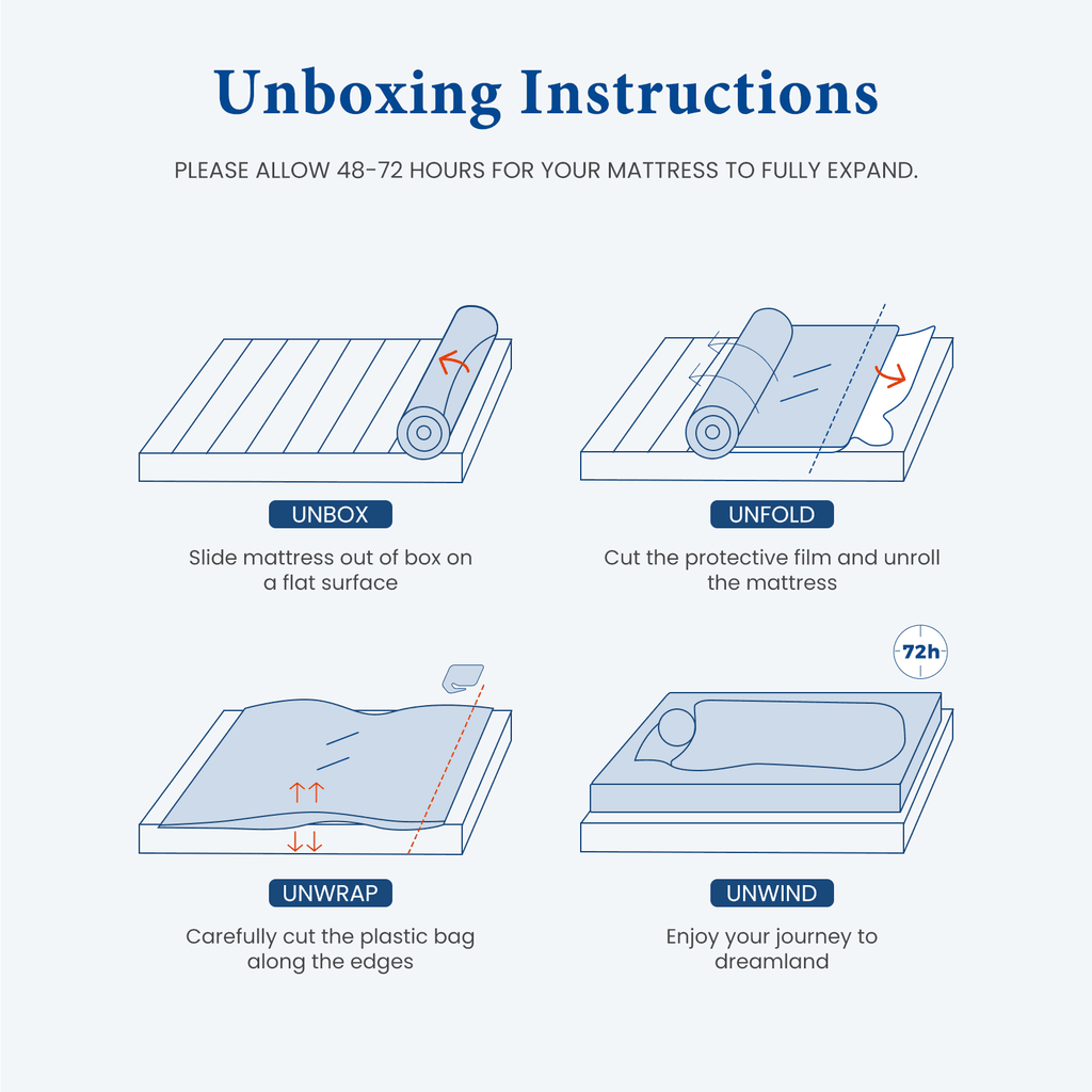 Full Size Mattress, Coolvie 12'' Full Mattress Hybrid Construction Individual Pocket Springs with Memory Foam,  Medium Feel