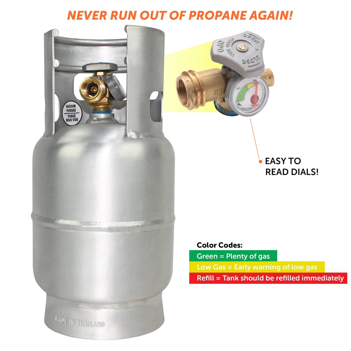 Flame King 5LB Aluminum Propane Tank with Gauge & OPD Valve, Corrosion-Resistant and Rust-Free