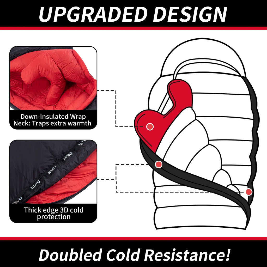 QEZER Ultralight Down Sleeping Bag for Adults, 650FP, 860g, 3-Season Compact for Backpacking & Camping, 36��F-46��F