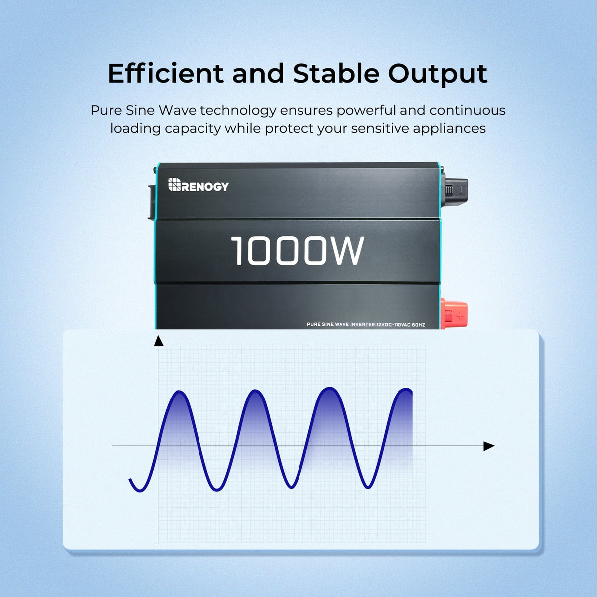 Renogy 2000W Pure Sine Wave Inverter, Power Inverter DC 12V to AC 120V, Built-in 5V/2.1A USB / Hardwire Port, Remote Controller