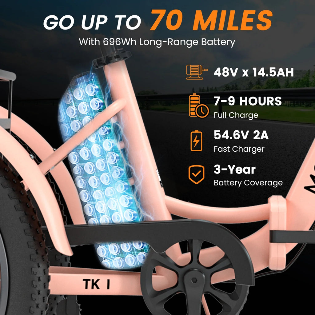 MOONCOOL TK1 Folding Electric Tricycle for Adults,48V 14.5Ah Removable battery, 500W��Peak 1000w��Motor, 20" Fat Tire Step-Thru 3Wheel Electric Bicycle w/Front&Rear Baskets, Certified to UL 2849 by SGS
