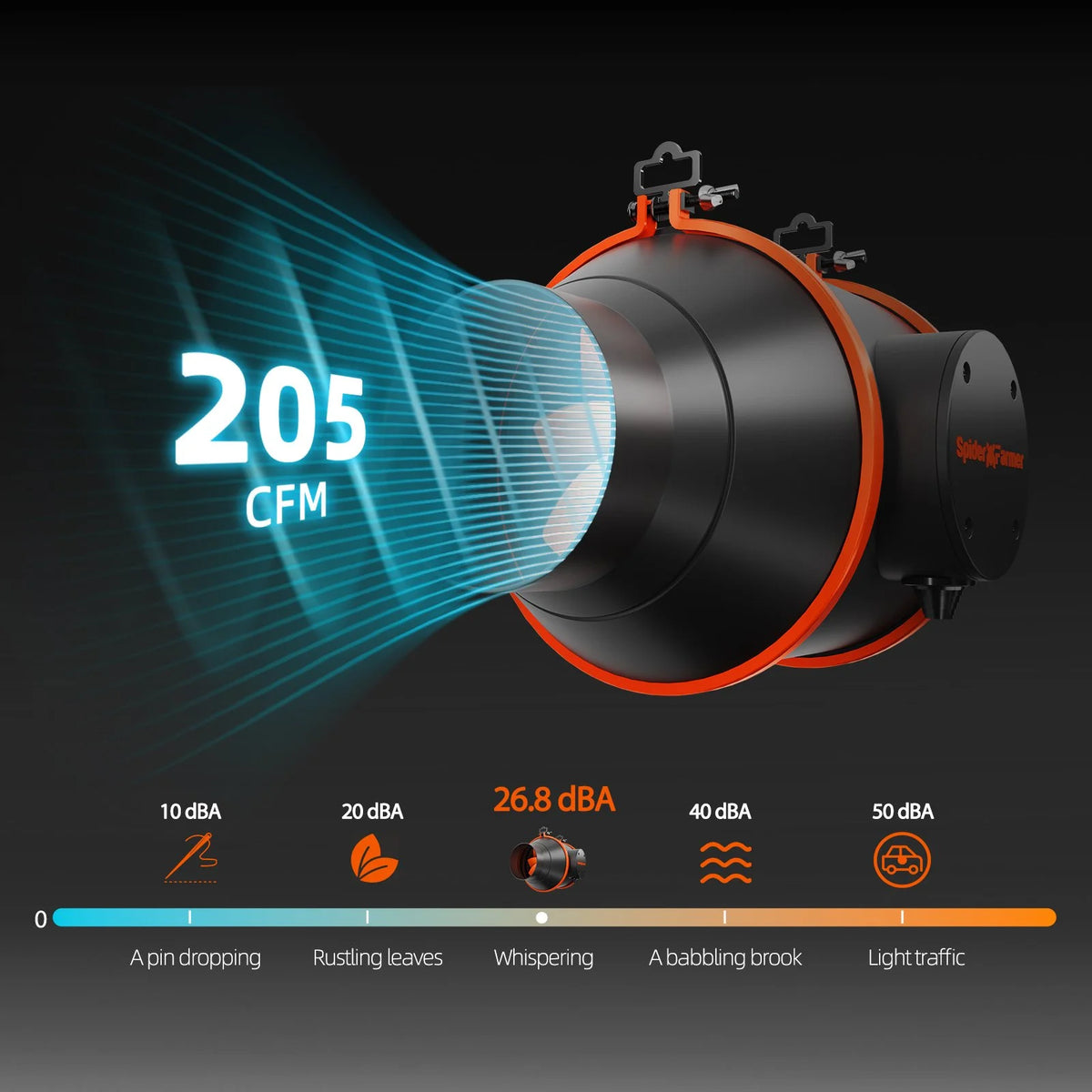 2025 Spider Farmer 2��x2�� Smart Complete Grow Tent KitحSF1000 301H EVO Full Spectrum LED Grow Lightح4�� Ventilation System with Speed ح Controller With RJ12 portح6�� Clip on fan