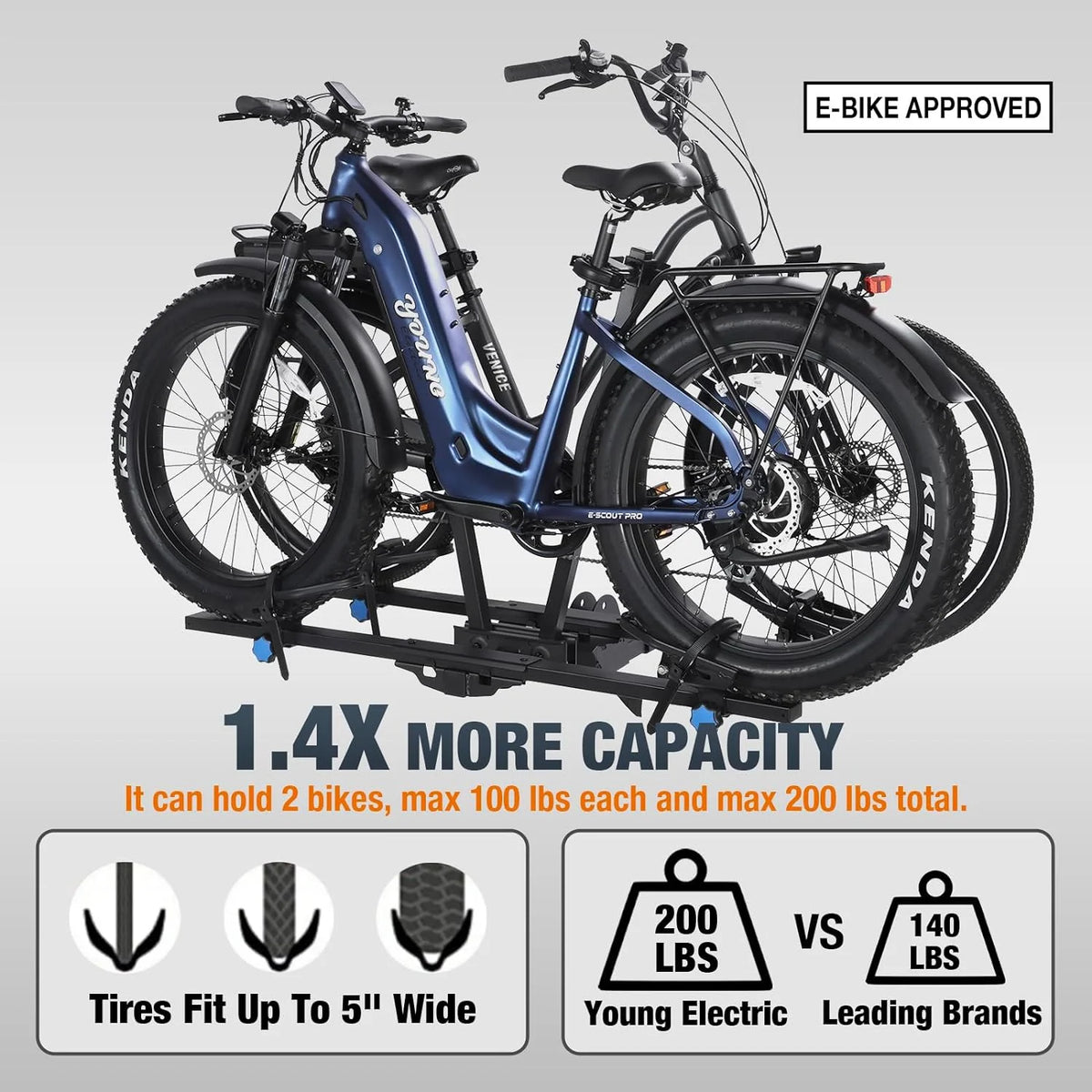 Young Electric Ebike Rack, 200lb Capacity, Alloy Steel Hitch Mount, Fits 5-Inch Fat Tire Bikes, 2-Inch Receiver