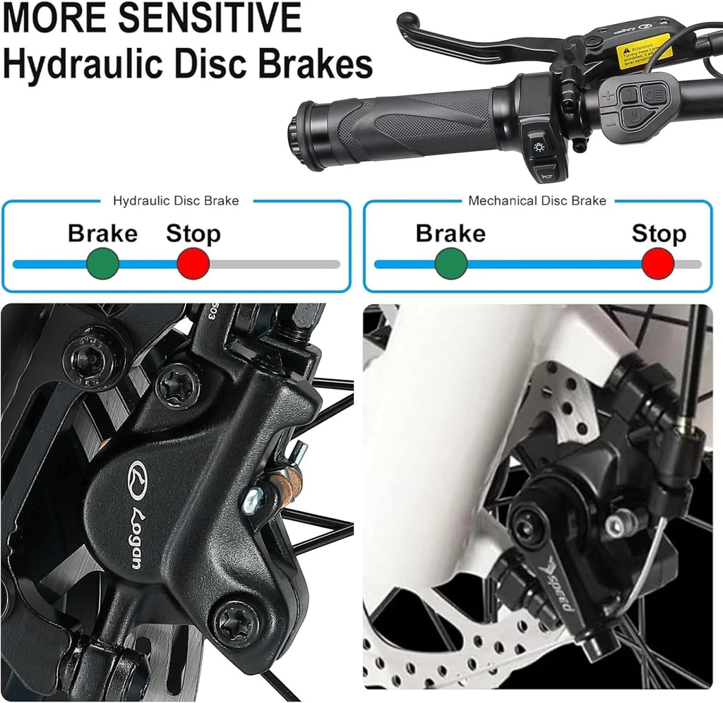 KAIJIELAISI Electric Bike for Adults,AWD Ebikes Dual Motor Peak 6000W, 26'' Fat Tire bikes with 52V 26AH Battery Hydraulic Brake Electric Bicycle, 7 Speed Mountain EBike UL 2849.