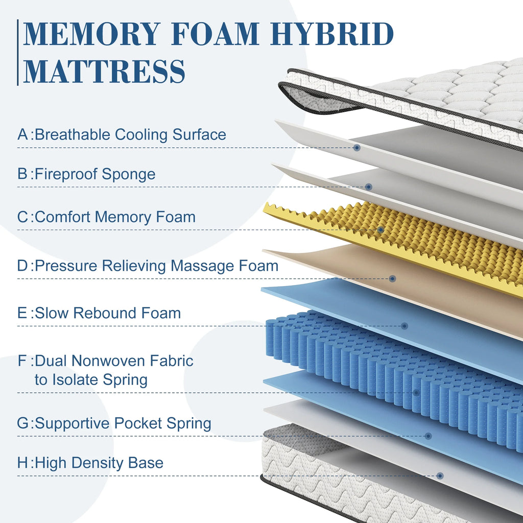 10 Inch Twin Mattress, CertiPUR-US Certified Memory Foam Hybrid Mattress in a Box, Medium Firm Bed Mattress for Kids, Teens & Adults, Neche Single Mattress with Pressure Relief & Support