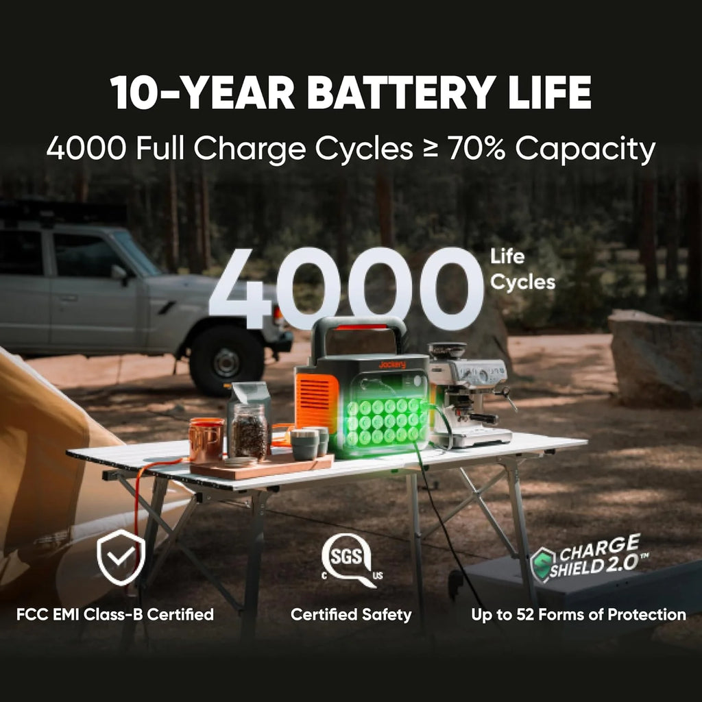 Jackery Solar Generator 1000 v2(2024 New), 1060Wh Portable Power Station with 200W Solar Panel