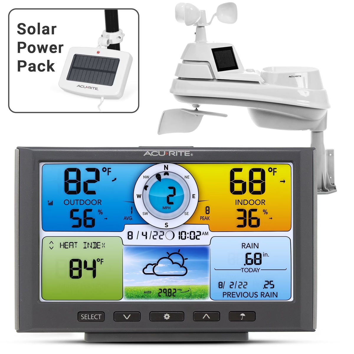 AcuRite Iris? (5-in-1) Wireless Home Weather Station, Indoor/Outdoor Temperature, Humidity, Wind, and Rain (01529M)