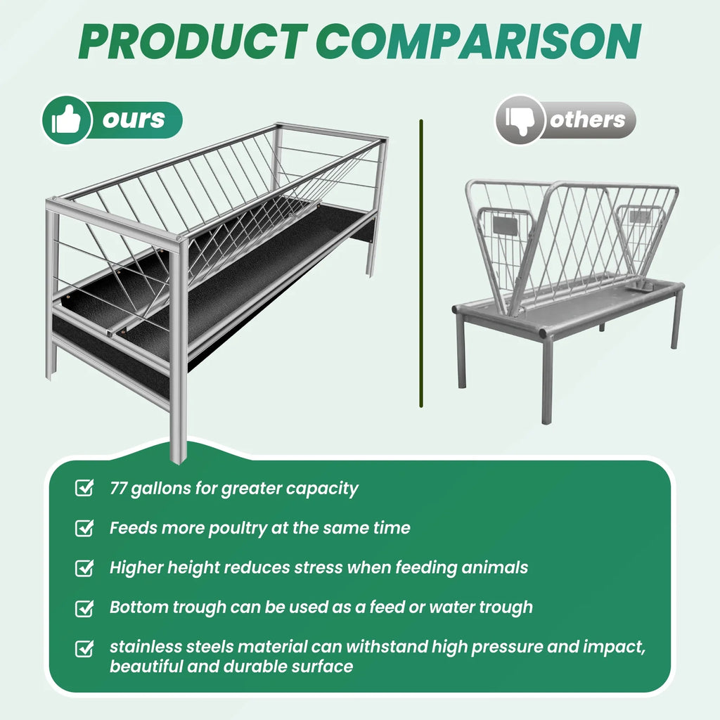 Stainless Steel Livestock Feed Stand, 2-in-1 Hay Water Trough, Heavy-Duty Joints, Ranch Durability