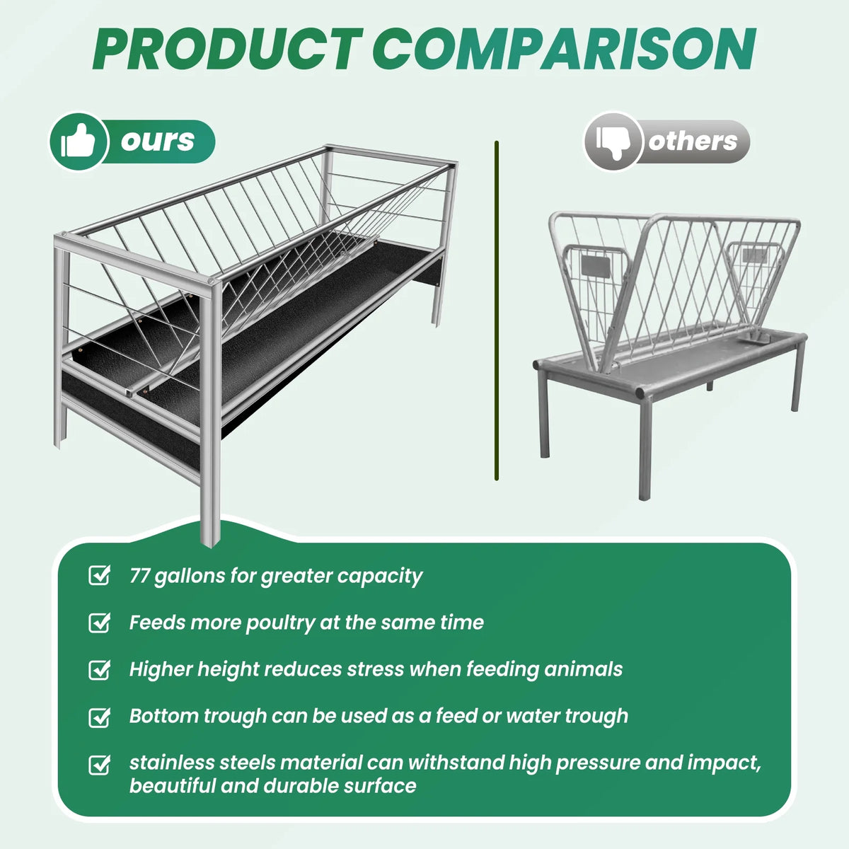 Stainless Steel Livestock Feed Stand, 2-in-1 Hay Water Trough, Heavy-Duty Joints, Ranch Durability