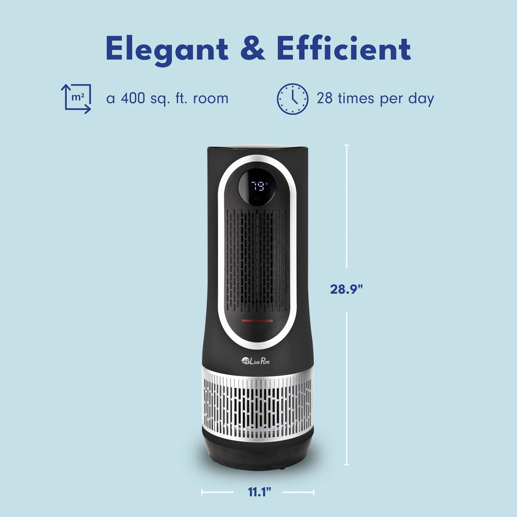 LivePure 3 in 1 Clean Heat Air Purifier/Fan & Heater. Denim Blue